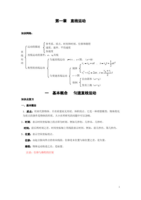 第一章  直线运动