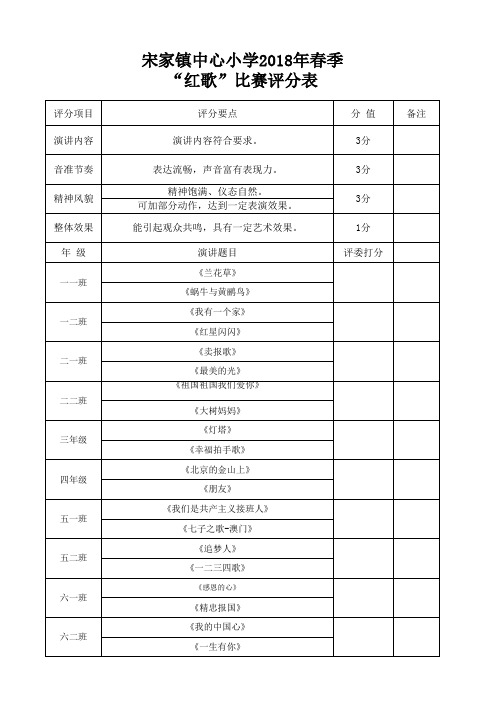 歌咏比赛评分表