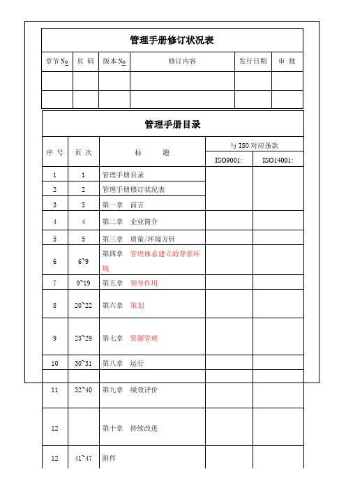 最新最全质量和环境管理手册(最新版本)(GB9001-2015版本)