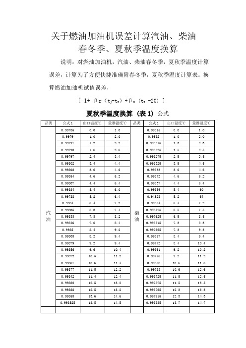 关于燃油加油机误差计算汽油