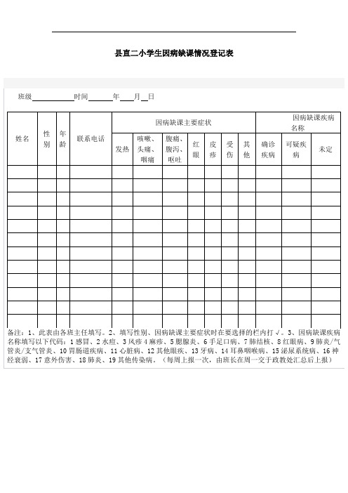 县直二小学生因病缺课情况登记表