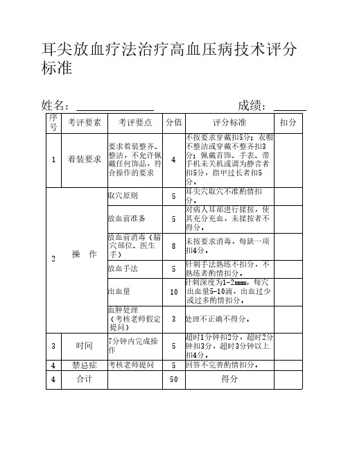 耳尖放血疗法治疗高血压病    技术评分标准