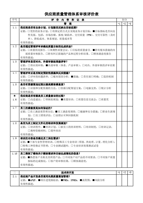 质量管理体系审核评价表