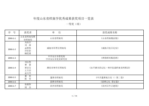 -2016年度山东省档案学优秀成果获奖项目一览表