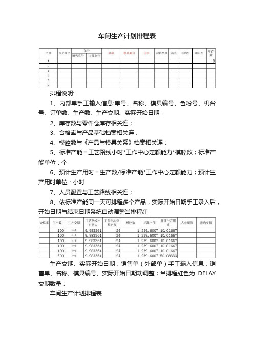 车间生产计划排程表