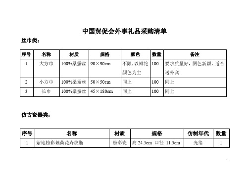 中国贸促会外事礼品采购清单