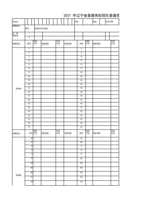 最新辽宁新高考志愿表