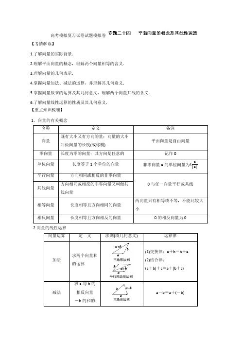 高考数学模拟复习试卷试题模拟卷123 (2)