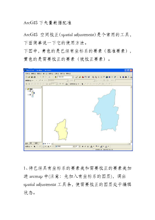 矢量数据配准具体步骤(ARCGIS软件)