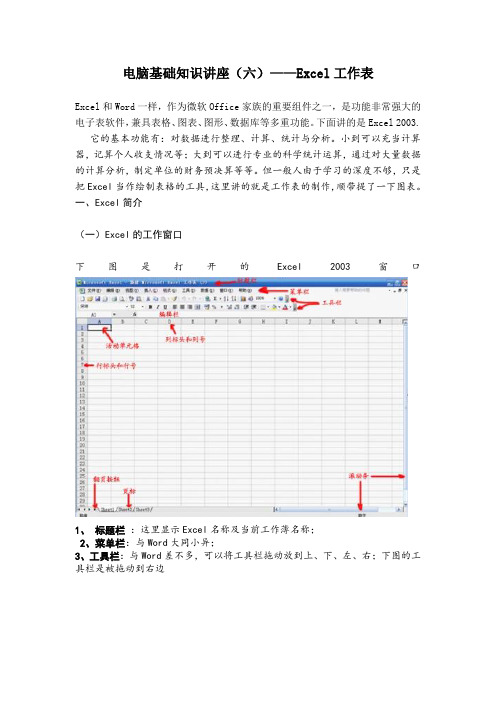 电子表格基础知识讲座模板