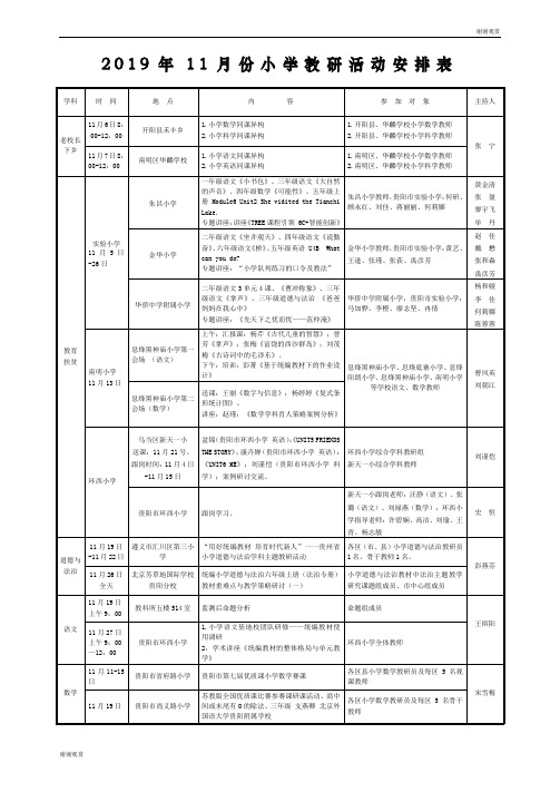 2019年11月份小学教研活动安排表 .doc