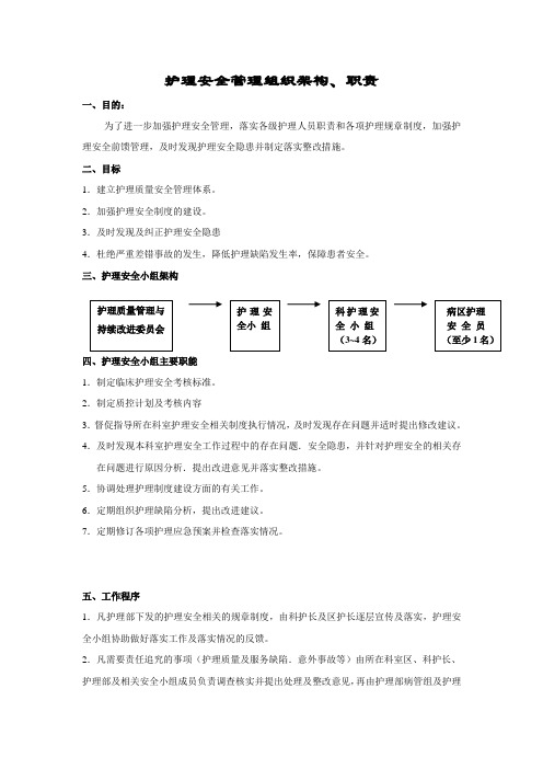 护理安全管理组织架构、职责