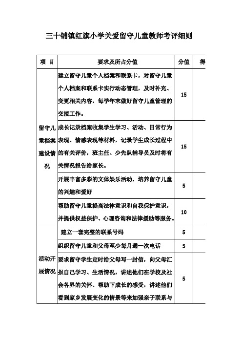 关爱留守儿童教师考评细则