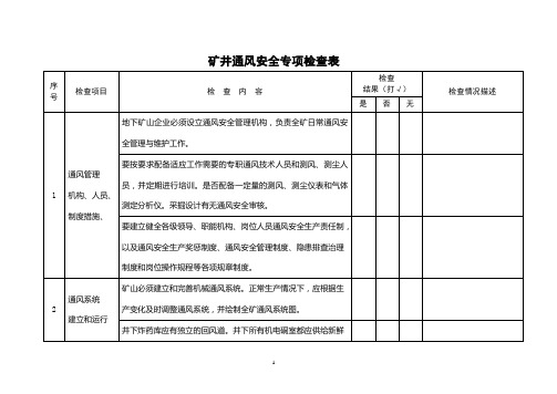 通风检查表