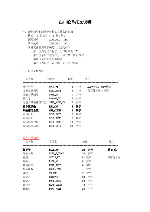 出口舱单新格式