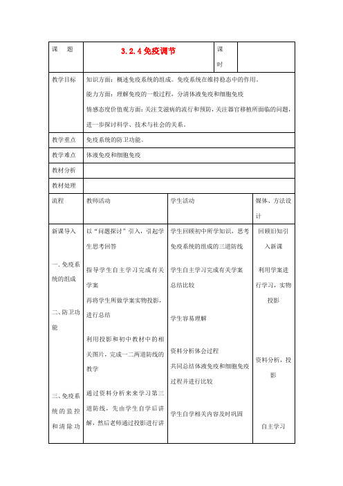 高中生物《免疫调节》教案4 新人教版必修3