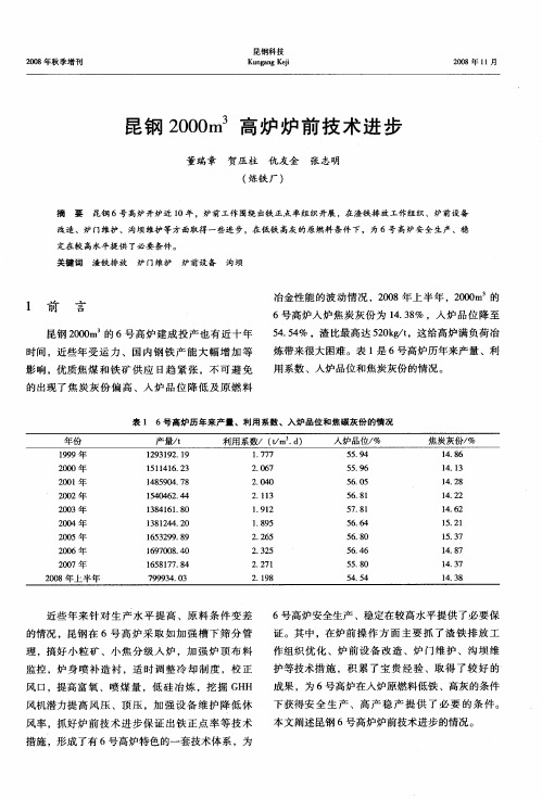 昆钢2000m 3高炉炉前技术进步