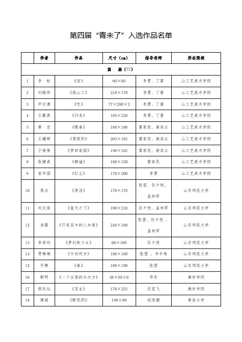 第四届青未了入选作品名单