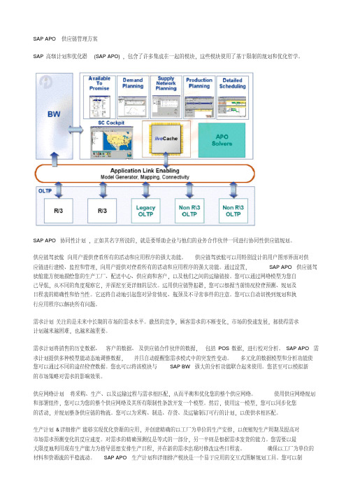 SAPAPO供应链管理方案