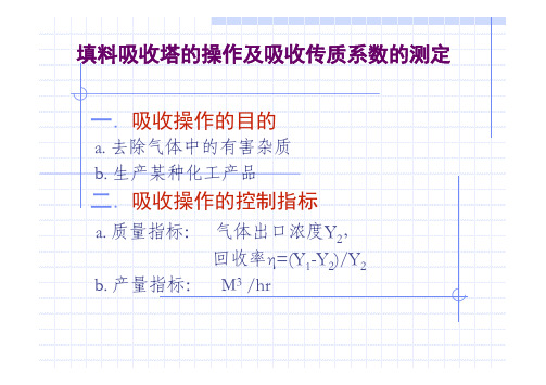 吸收实验.ppt