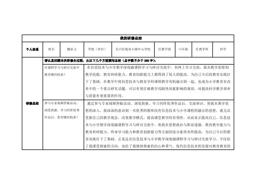 17年云南省中小学幼儿园信息技术应用能力提升工程项目培训培训研修总结