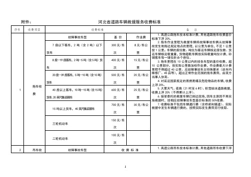 河北省道路车辆救援服务收费标准