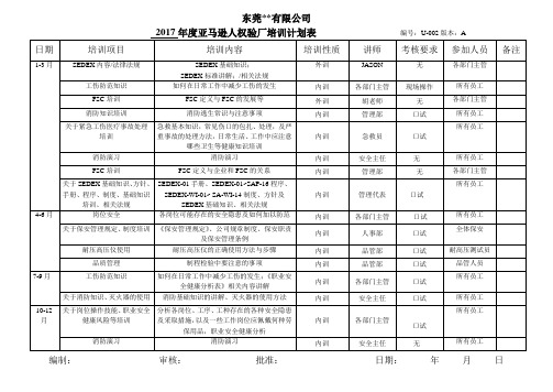 亚马逊人权验厂年度培训计划