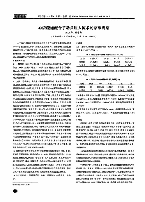 心语疏通配合手动负压人流术的临床观察