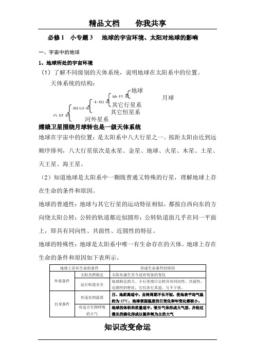 高一地理地球的宇宙环境练习题