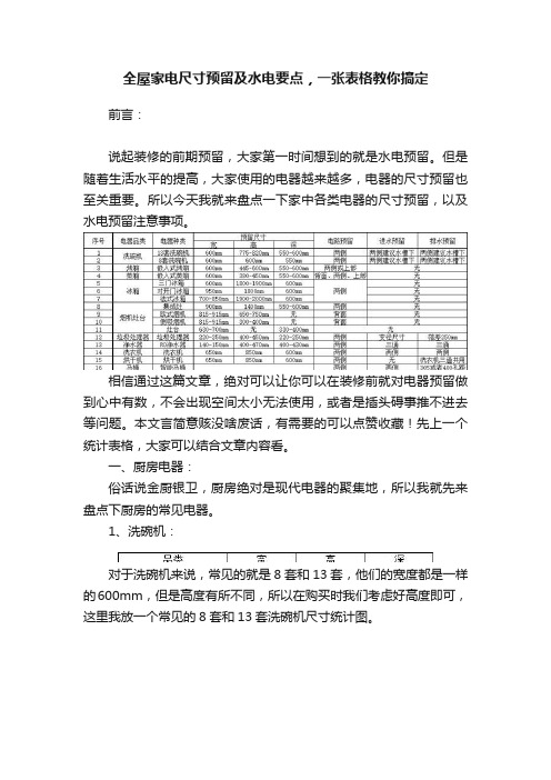 全屋家电尺寸预留及水电要点，一张表格教你搞定