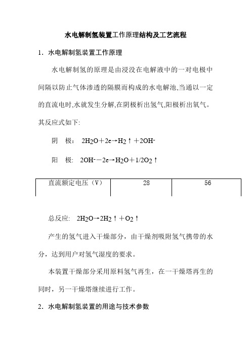 水电解制氢装置工作原理结构及工艺流程