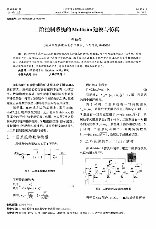 二阶控制系统的Multisim建模与仿真