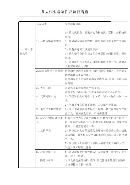 8大作业危险性及防范措施