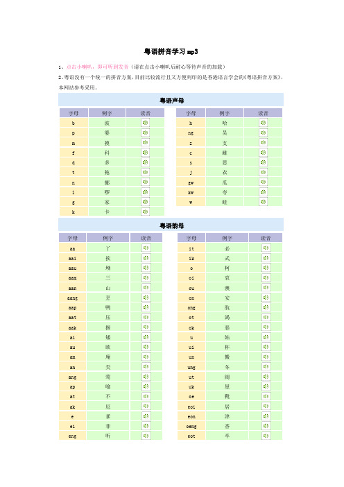 粤语拼音学习