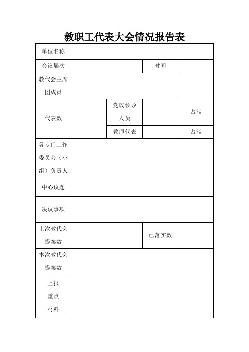 教职工代表大会会议记录