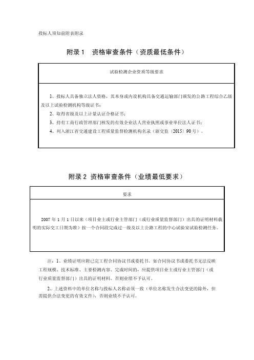 投标人须知前附表附录.doc