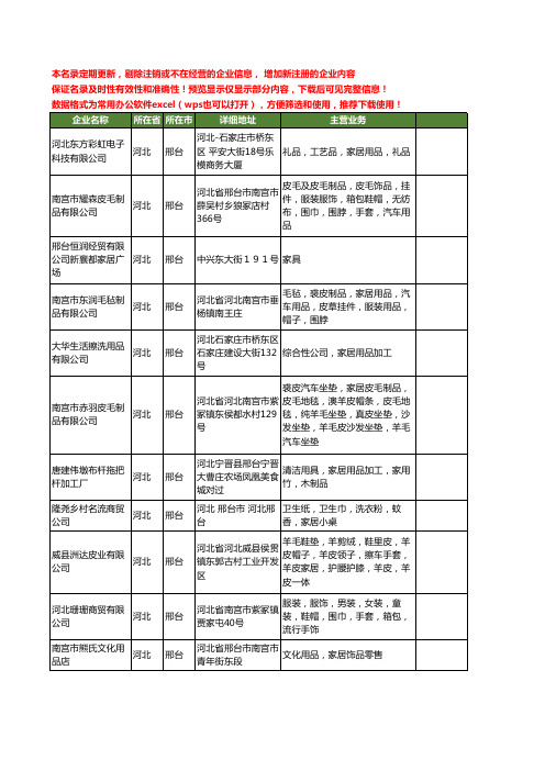 新版河北省邢台家居工商企业公司商家名录名单联系方式大全320家