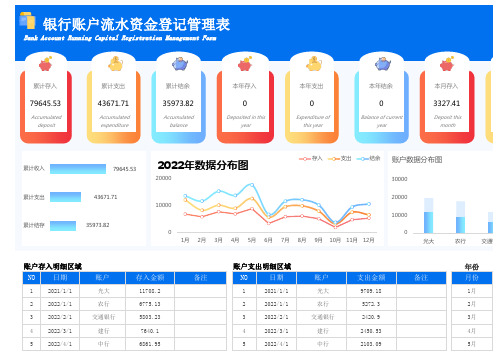 公司财务银行账户流水资金登记管理表