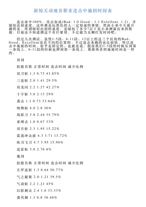 新惊天动地各职业连击中施招时间表