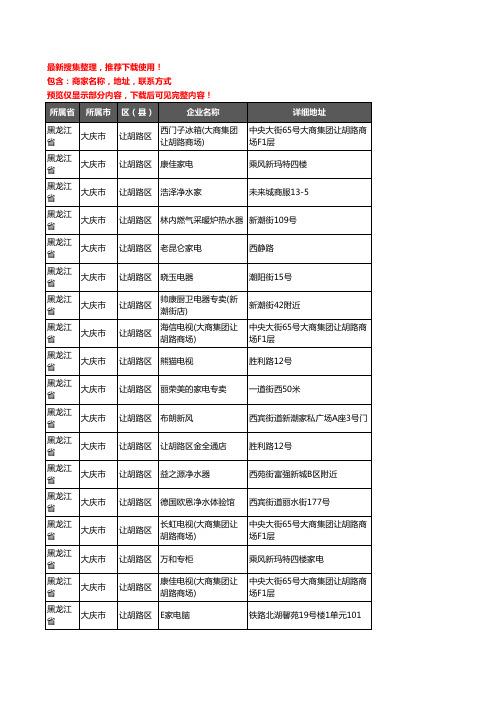 新版黑龙江省大庆市让胡路区家用电器企业公司商家户名录单联系方式地址大全118家