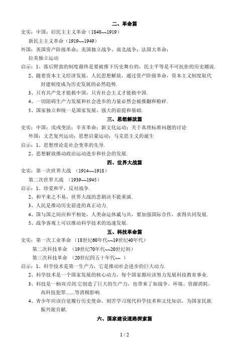 中考历史专题总复习讲义22中考历史启示类问题分篇归类