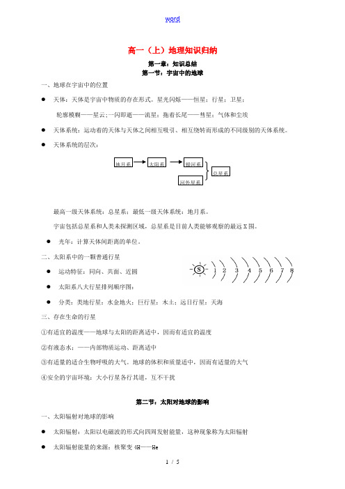 高一地理上学期地球运动知识小结-人教版高一全册地理素材