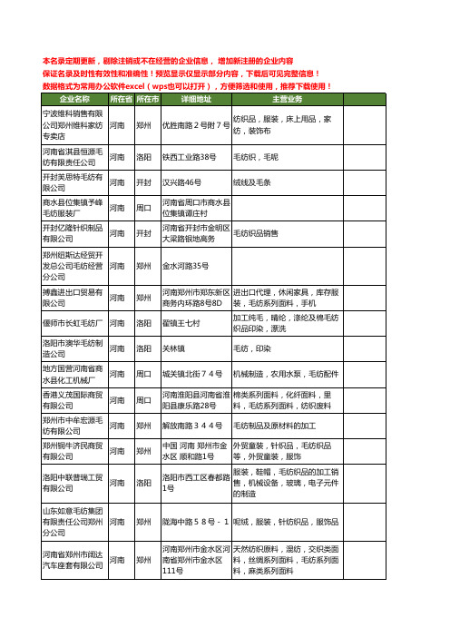 新版河南省毛纺工商企业公司商家名录名单联系方式大全57家