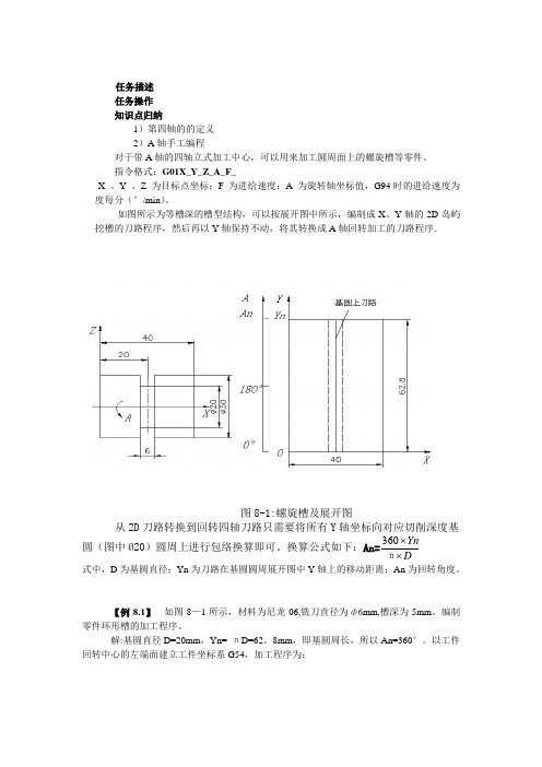 第四轴加工资料