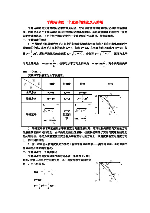 (高中物理)平抛运动的一个重要的推论及其妙用