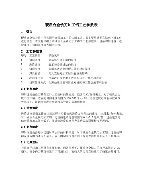 硬质合金铣刀加工铝工艺参数表