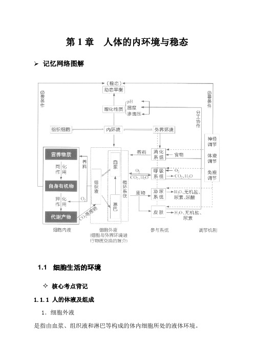 人教版高中生物一轮复习必背知识(必修三)