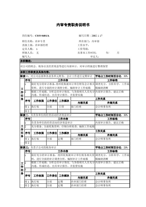 内审专责职务说明书