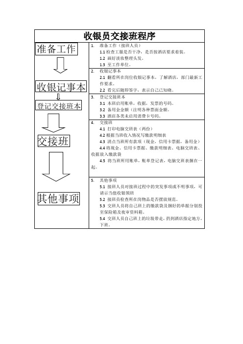 收银员交接班程序