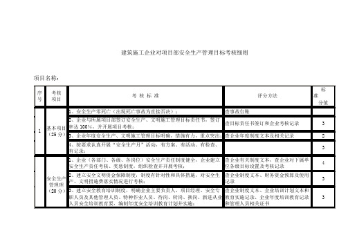 建筑施工企业对项目部安全生产管理目标考核细则